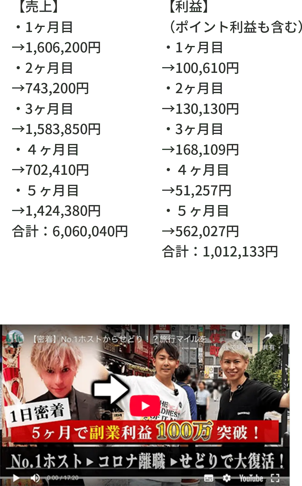 進捗報告や利益額などの内容が記載されたスクリーンショット画像
